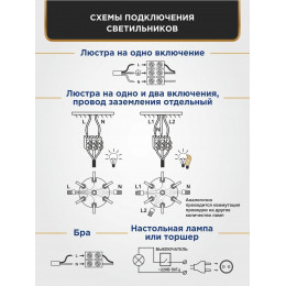 Люстра Петрасвет S1043-6, 6хЕ14 макс. 60Вт